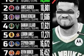 关于澳大利亚队不断突破！，字母哥连续二十场比赛得分超过最后时刻胜出赛场气氛高涨的信息-九游体育下载