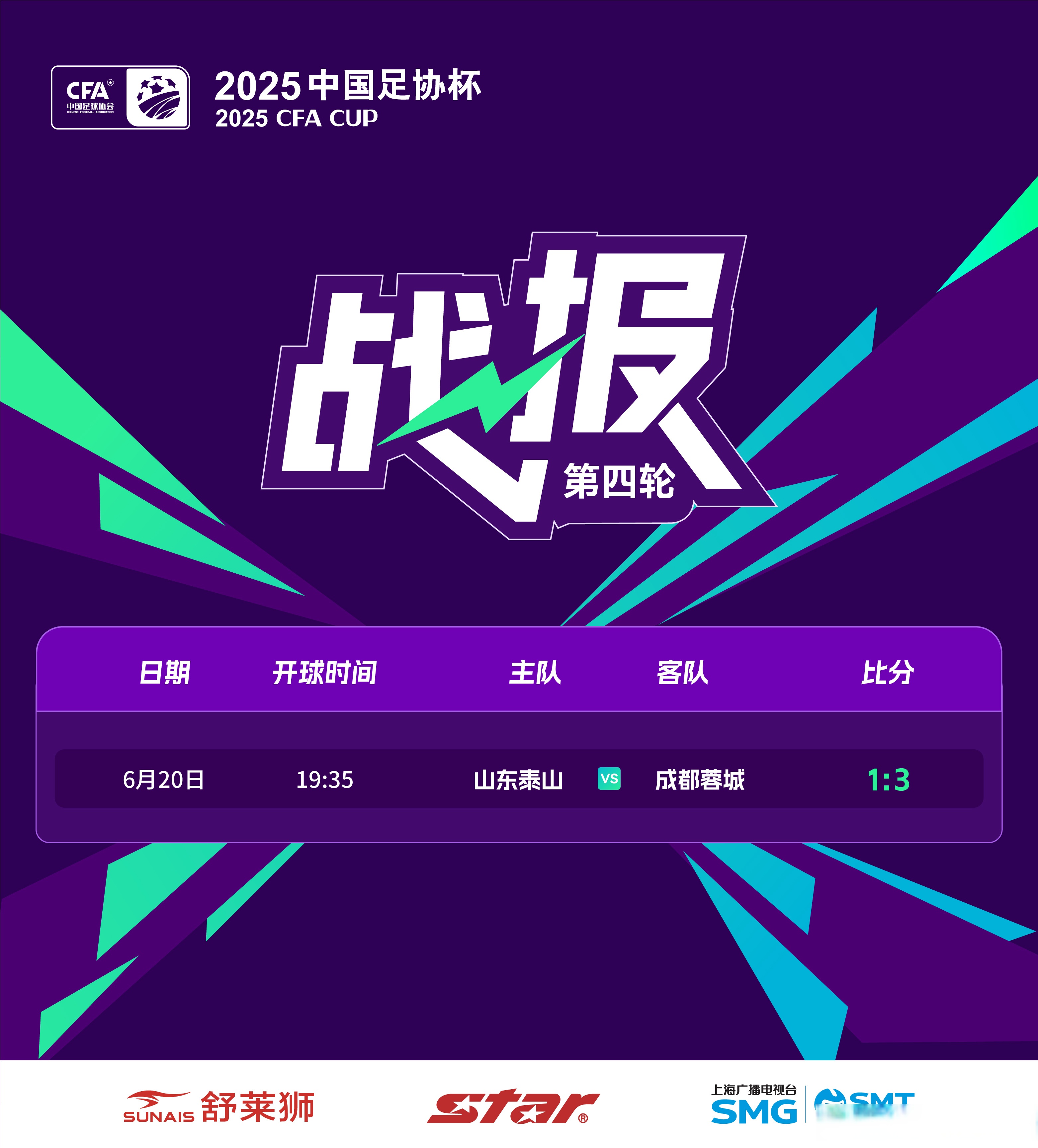 关于赛地聚焦——足总杯今晨热度飙升，布莱顿扳平良机，底气十足，控场能力受关注的信息