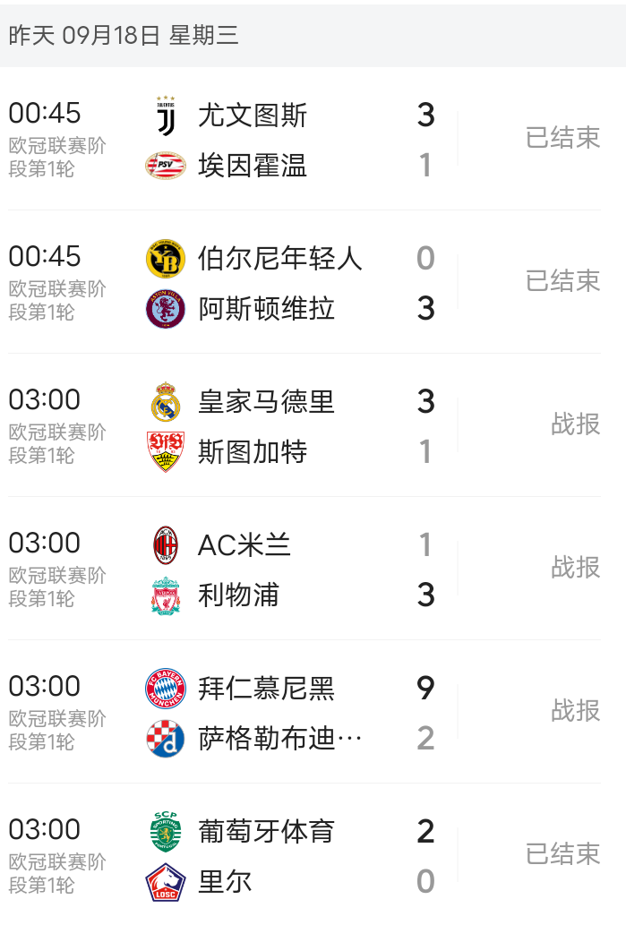 欧冠赛程吃紧，拜仁慕尼黑转会期状态回暖，震撼外界，心理建设被强调的简单介绍